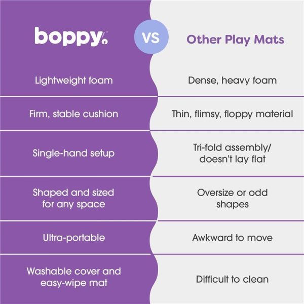 Boppy Foam Play Mat for Baby, Toddlers and Kids, Moss-Maze Green, Easy-Setup with Non-Skid Backing for Floor Play, Tummy Time & More