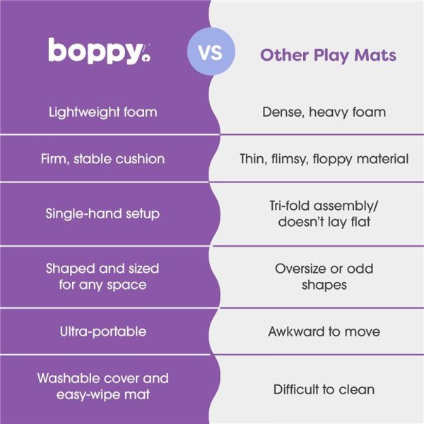Boppy Foam Play Mat for Baby, Toddlers and Kids, Natural-Maze Tan, Easy-Setup with Non-Skid Backing for Floor Play, Tummy Time & More
